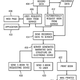 Illustration for article titled Apple Patent Turns Your Games Into Comic Books